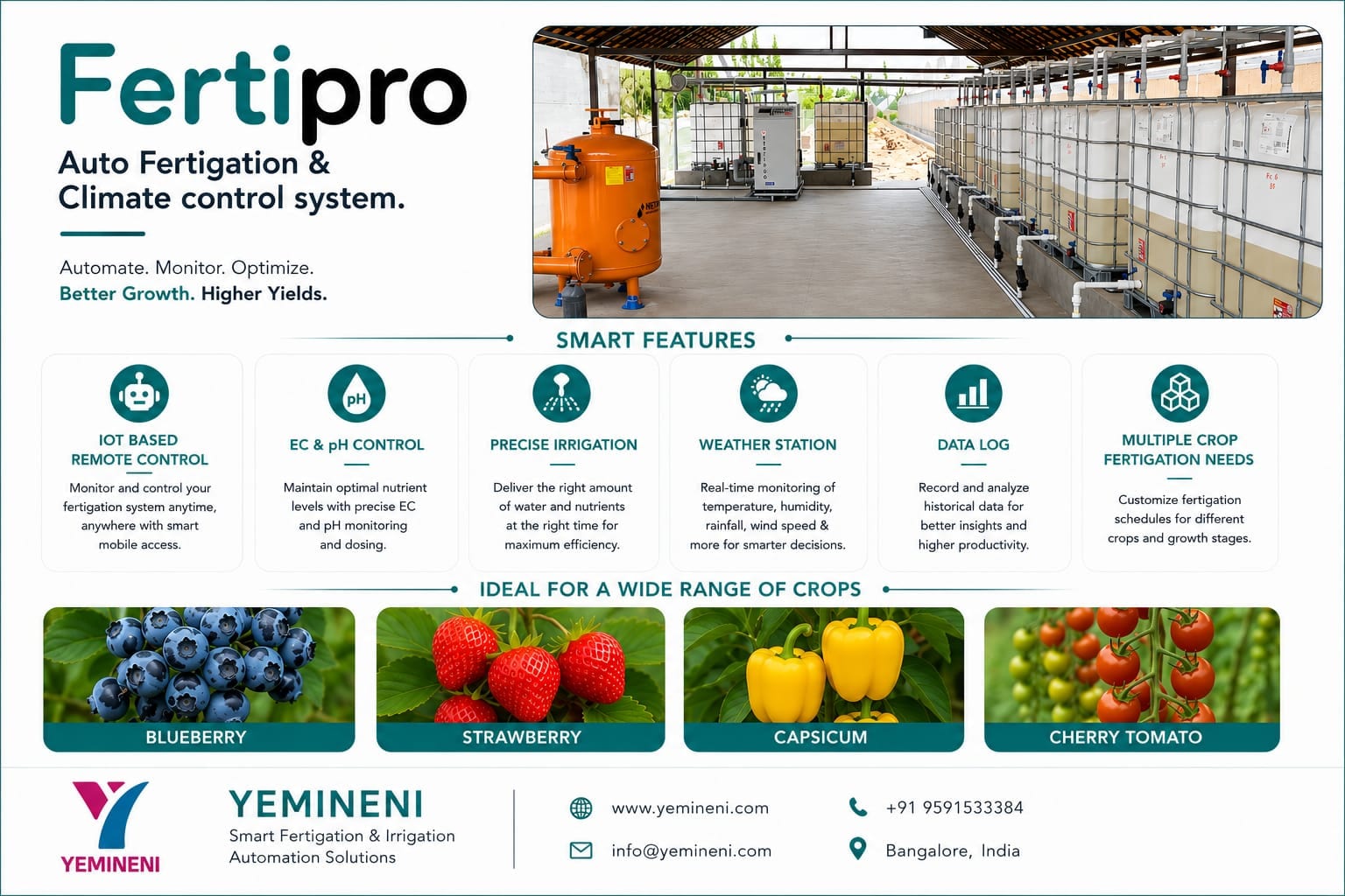 Yemineni Fertipro product sheet listing six features: IoT remote control, EC and pH control, precise irrigation, weather station, data logging and multiple crop programmes, with blueberry, strawberry, capsicum and cherry tomato shown as target crops